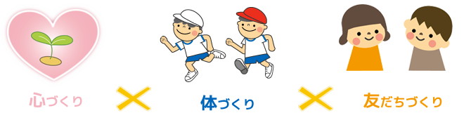 横浜市港南区 認定こども園 竹の子幼稚園の教育内容の外観